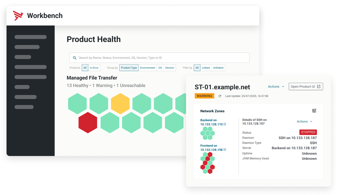 Visibility. Governance. Control.