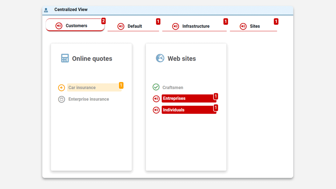 Automator Orchestration